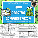 Frog Reading Comprehension Unit Nonfiction Kindergarten Fi