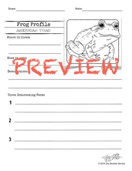 Preview of Frog Research Sheets - Beginning Research, Informational Texts