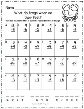 Frog Riddles: Addition & Subtraction | Digital Learning Access by Kathy Law