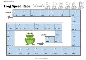 Preview of Frog Speed Race, Multiplication by 4