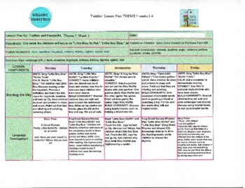 Frog Steet Toddler LESSON PLAN with Objectives/materials THEME 7
