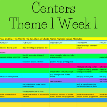 Frog Street Centers Cheat Sheet Theme 1 This Way to Pre K Weeks 1 4
