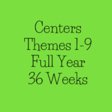 Frog Street Centers Cheat Sheet -Themes 1-9-  Full Year