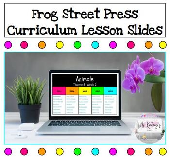 Preview of Frog Street Press 2020 | Lesson Slides | Animals, Week 2