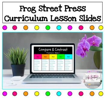 Preview of Frog Street Press 2020 | Lesson Slides | Compare & Contrast, Week 1