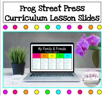 Preview of Frog Street Press 2020 | Lesson Slides | My Family & Friends, Week 3