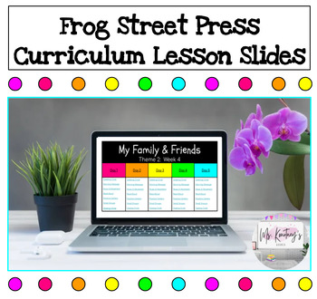 Preview of Frog Street Press 2020 | Lesson Slides | My Family & Friends, Week 4