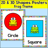 Frog Theme Shapes Posters Editable Classroom Decor