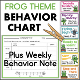 Cute Frog Theme Classroom Behavior Chart Clip Chart & Beha