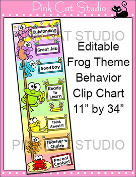 Frog Behavior Clip Chart