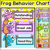 Frog Behavior Clip Chart Classroom Management Tool