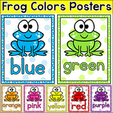 Frog Theme Classroom Decor - Editable Colors Posters