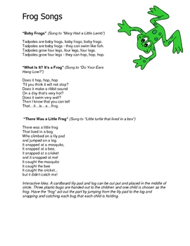 Preview of Frog Theme: Curriculum Ideas for Preschool or Kindergarten