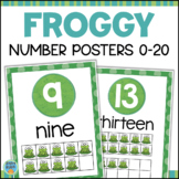Frog Theme Number Posters with Tens Frames 0-20