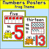 Frog Theme Number Posters - Editable Frog Decor