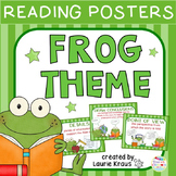 Frog Theme Reading Comprehension Posters