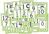 Frog Themed Numbers Posters Signs 0 to 20