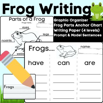 Preview of Frog Writing Center and Labeling a Frog- Informative Prompt and Lined Paper