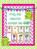 Frog and Chevron Number Line 0-20 with Base Ten Frames