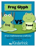 Frog and Toad Glyph
