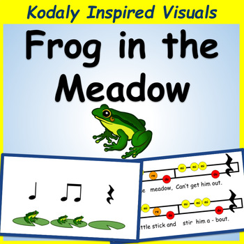 Preview of Frog in the Meadow: Folk Song for mi, re, do | Kodaly Inspired Visuals