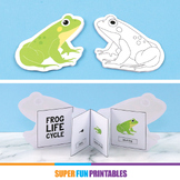 Frog life cycle booklet