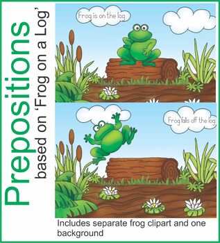 Preview of Frog on a Log Prepositions