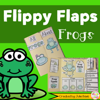 Preview of All About Frogs Life Cycle Research Craft Activities - Kindergarten 1st Grade