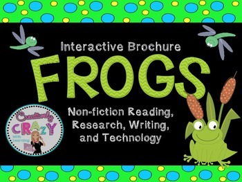 Preview of Frogs Interactive Brochure, Writing, Research & Technology