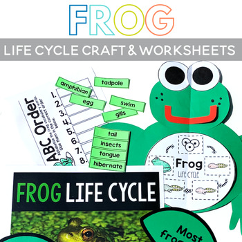 Frogs Life Cycle Craft and Worksheets by Sarah Chesworth | TPT