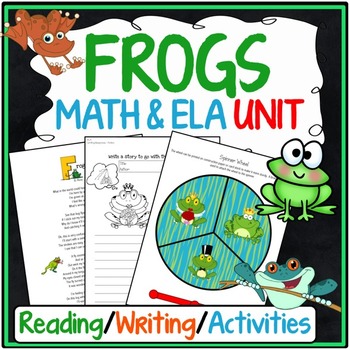 Preview of Frogs Reading Comprehension Passages & Questions 1st 2nd Grade