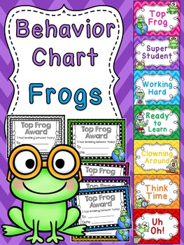 Preview of Frogs Behavior Chart (Frog clip chart)