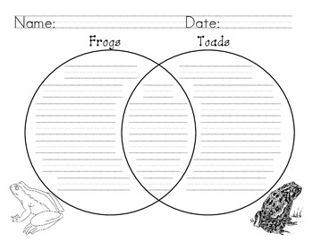 frog and toad venn