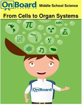 Preview of From Cells to Organ Systems-Interactive Lesson