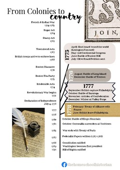 Preview of From Colonies to Country: A Printable Timeline of the American Revolution