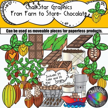 Preview of Farm to Table- Chocolate Production Clip Art- Chalkstar Graphics