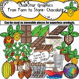 Farm to Table- Chocolate Production Clip Art- Chalkstar Graphics