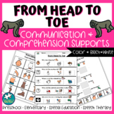 From Head to Toe Communication and Comprehension Supports 