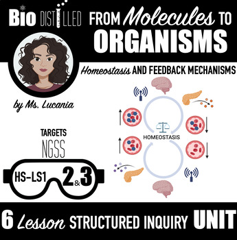 Preview of From Molecules to Organisms Homeostasis Structured Inquiry NGSS Unit