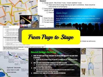 Preview of From Page to Stage: PBA Based Unit Plan (Complete Resources)