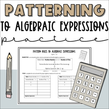 Preview of From Pattern Rules to Algebraic Expressions Worksheet
