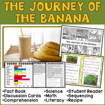 Preview of The Journey of the Banana | Fruits and Vegetables | Healthy Eating and Nutrition