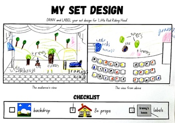 Preview of From Story to Stage: Creative Comprehension - Set Design Template PDF