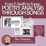 From T-Swift to Tupac: Learning Poetry Analysis through Songs