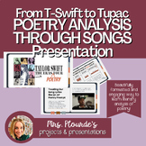 From T-Swift to Tupac: Learning Poetry Analysis through Songs