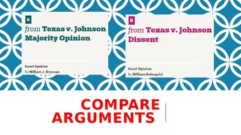 Preview of From Texas v. Johnson Majority Opinion and Texas v. Johnson Dissent