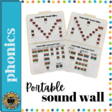 From Word Wall to Sound Wall - Portable/Personal Version! 