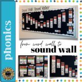 From Word Wall to Sound Wall! (Science of Reading) Vowels 