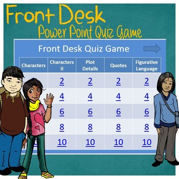 Preview of Front Desk Quiz Game