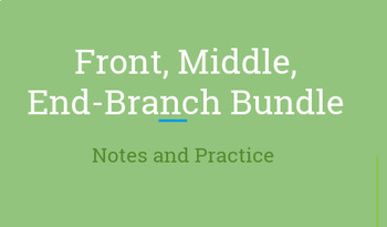 Preview of Front, Middle, End Branch Sentences (Notes and Practice)